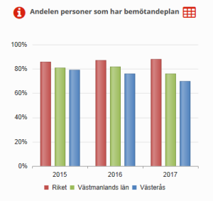 Skärmklipp